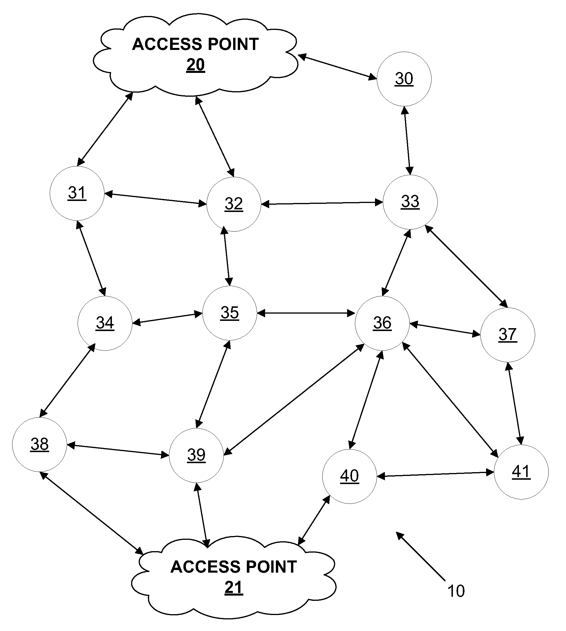 Methods and Systems for Distributing Broadcast Messages on Various Networks