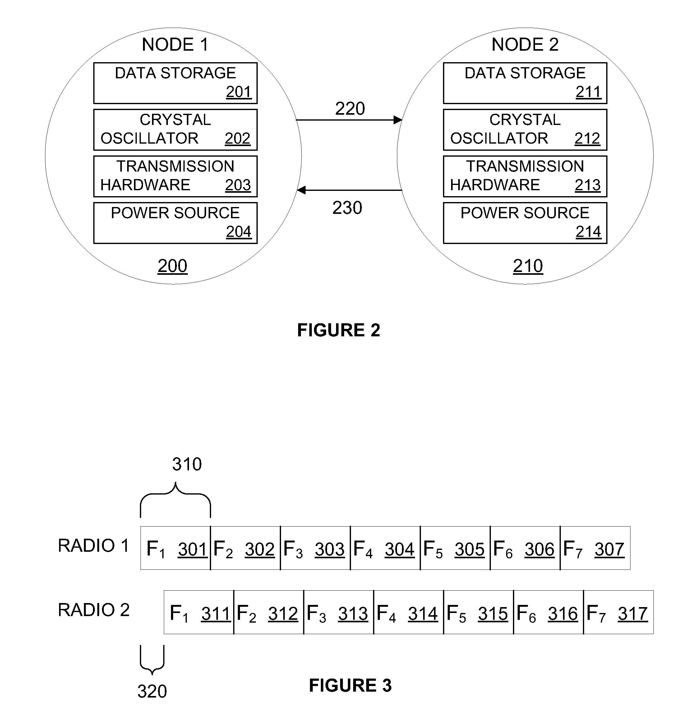 Methods and Systems for Distributing Broadcast Messages on Various Networks