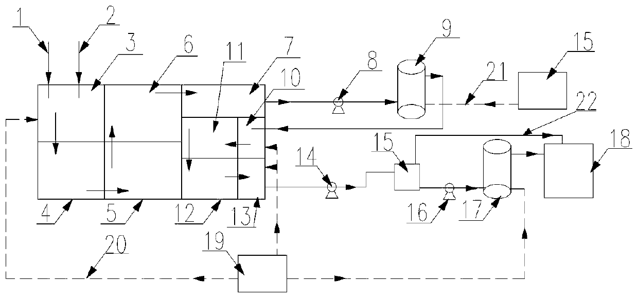 Treatment system for bromine-containing organic wastewater