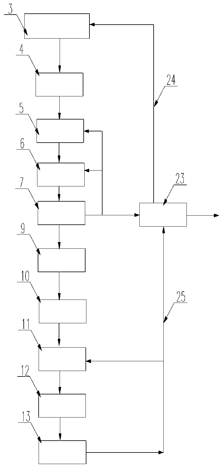 Treatment system for bromine-containing organic wastewater