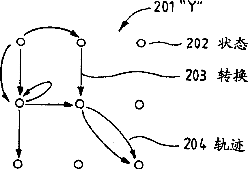 Methods and apparatus for automatic speech recognition