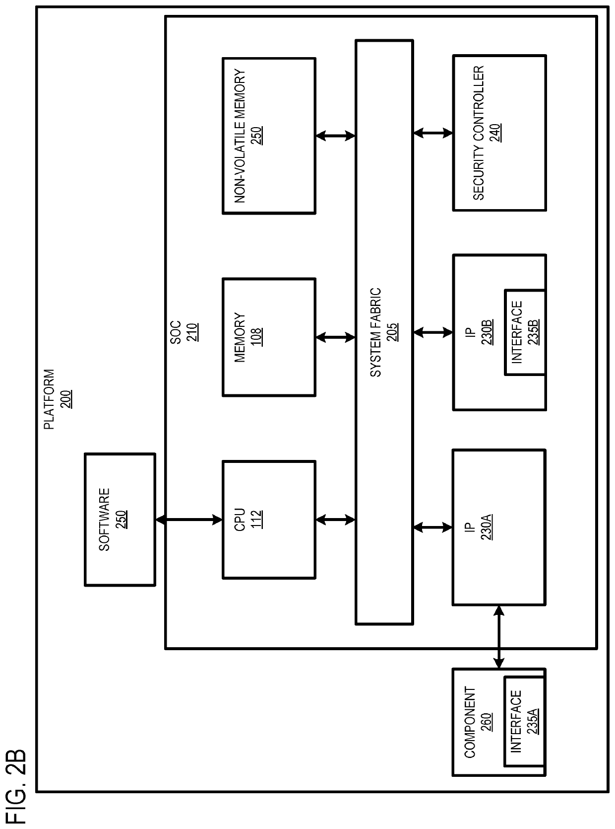 Firmware verification mechanism