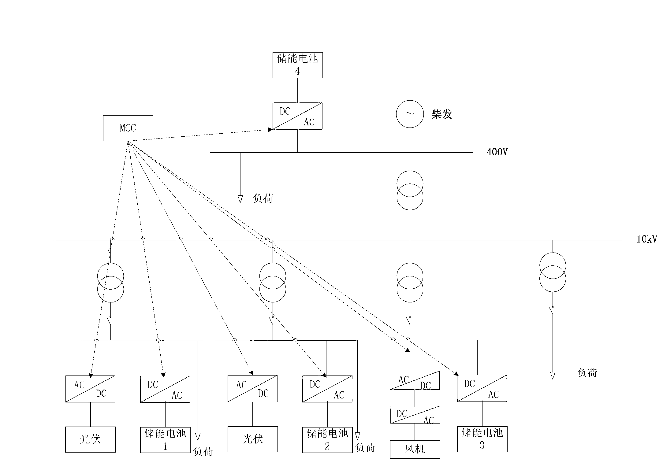 Frequency layering coordination control method suitable for isolated microgrid including diesel generator and battery storage