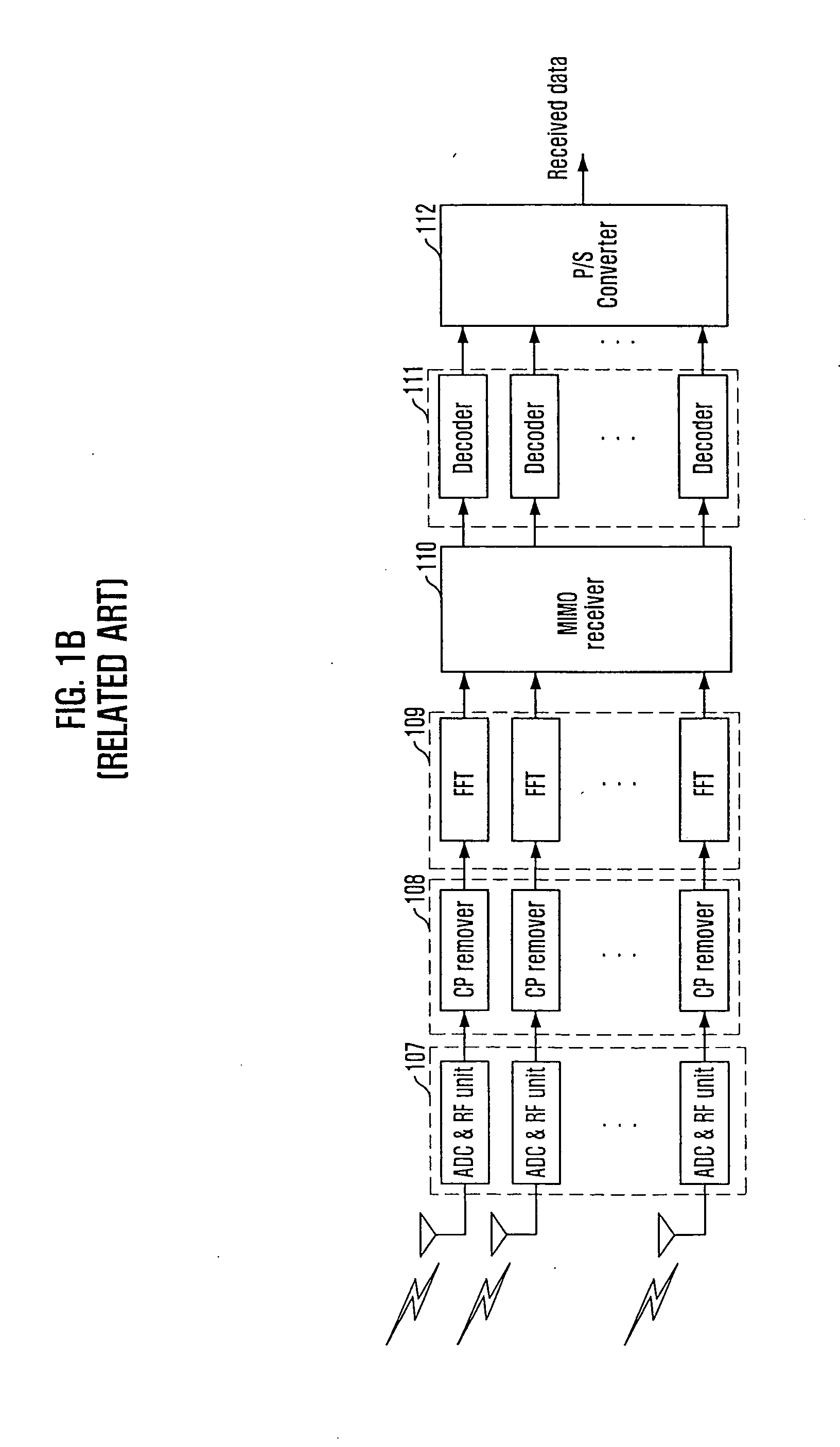 MIMO receiver, qr decomposition and multi-dimensional detection used in the MIMO receiver