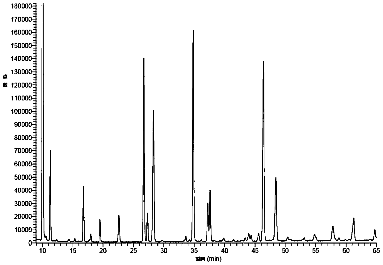 High-flux quantitative determination method for free oligosaccharide in milk