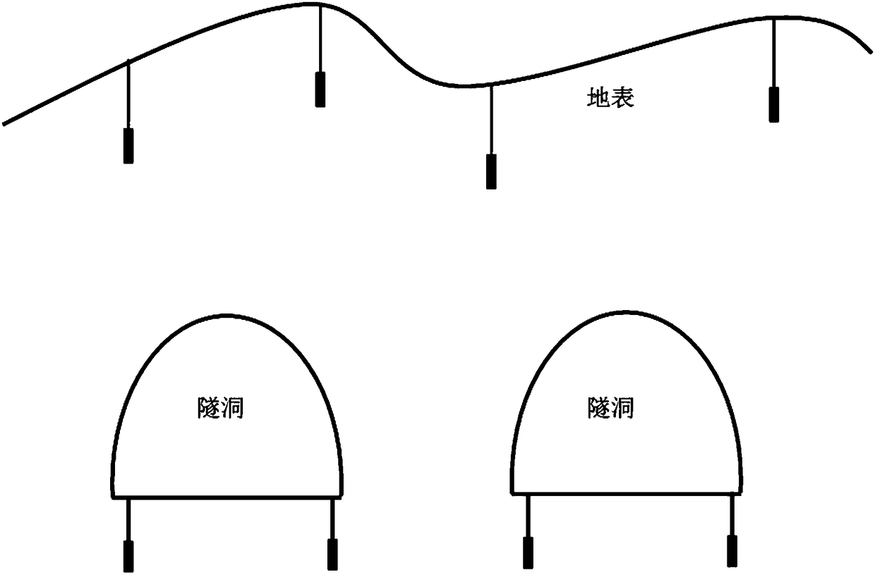 Tunnel construction geological disaster forecasting method