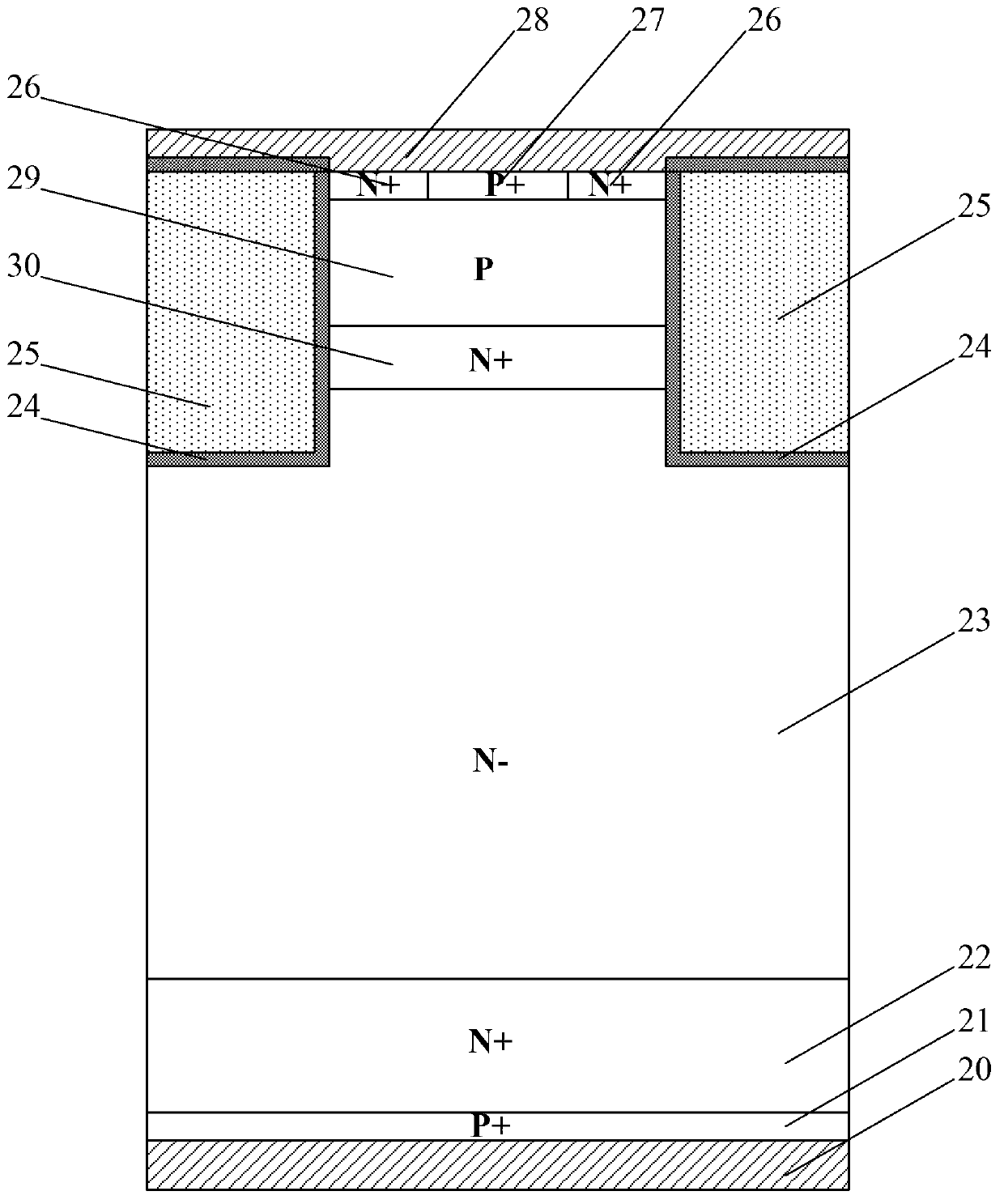 Trench gate type insulated gate bipolar translator (IGBT) with double-face diffusion residual layer and manufacturing method thereof