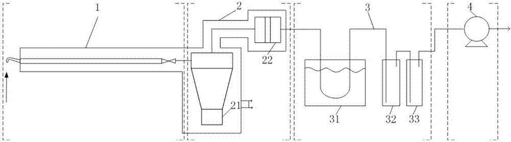 System and method for separating and extracting soot generated by coal and biomass