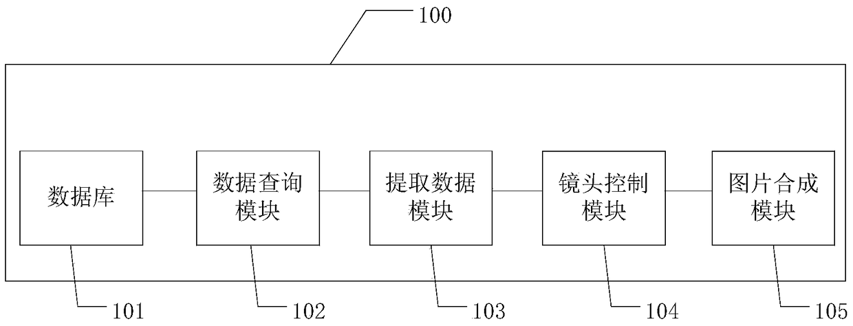 A camera and method for extending depth of field