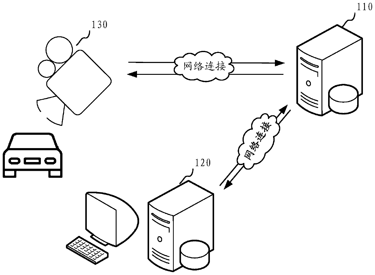 Vehicle identification code detection method and device and computer device