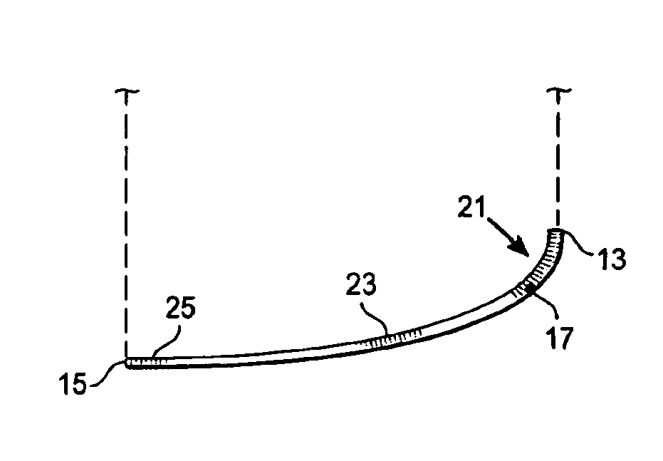 Alignment device for automotive side view mirror