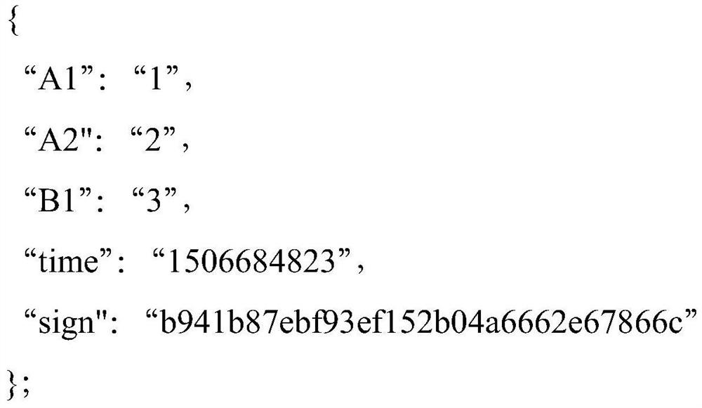 Method and system for verifying user data