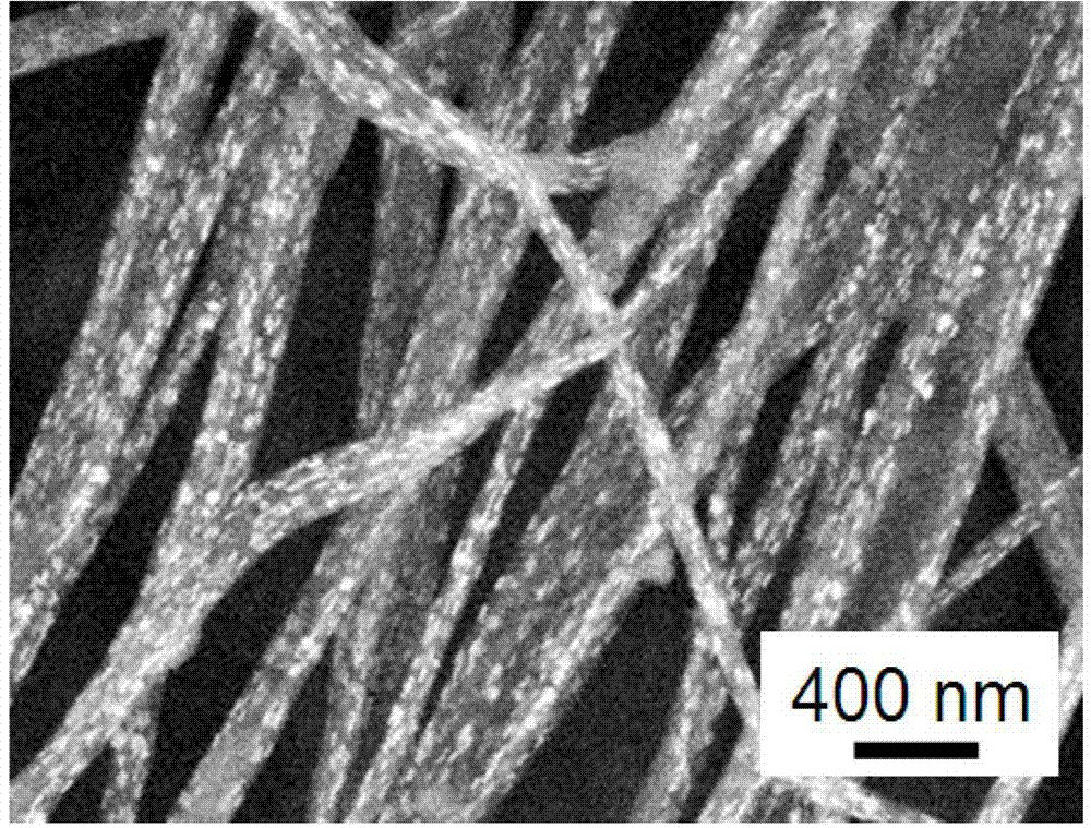 Method for assembling gold and silver one-dimensional nano-material by adopting electrostatic spinning technology and application thereof