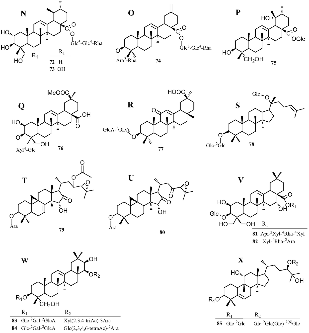 Predicting method for impact energy needed for quantifying content of traditional Chinese medicine of triterpenoid saponin on basis of electrospray protonation cracking