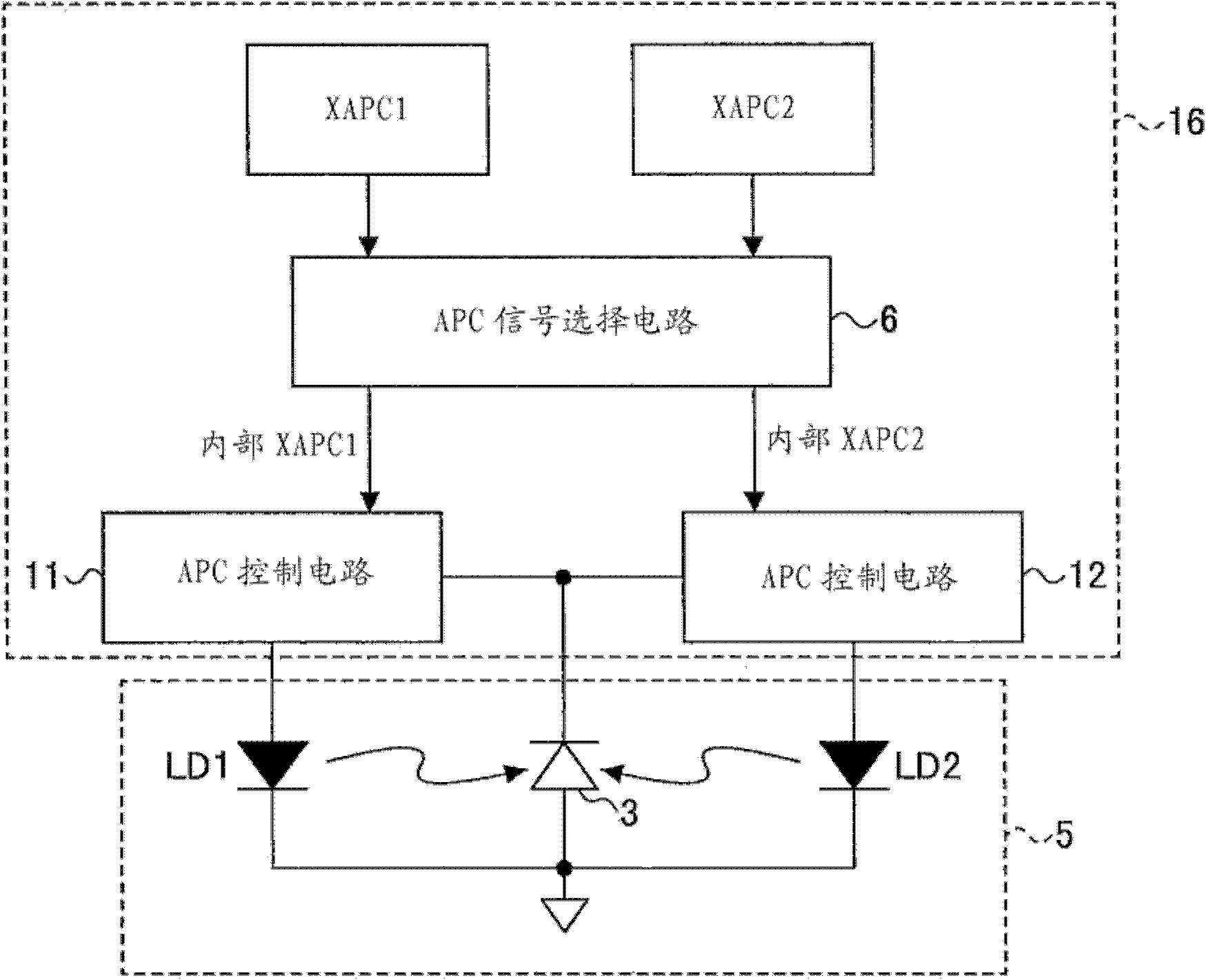 Multi-beam laser power control circuit and image forming apparatus using the same