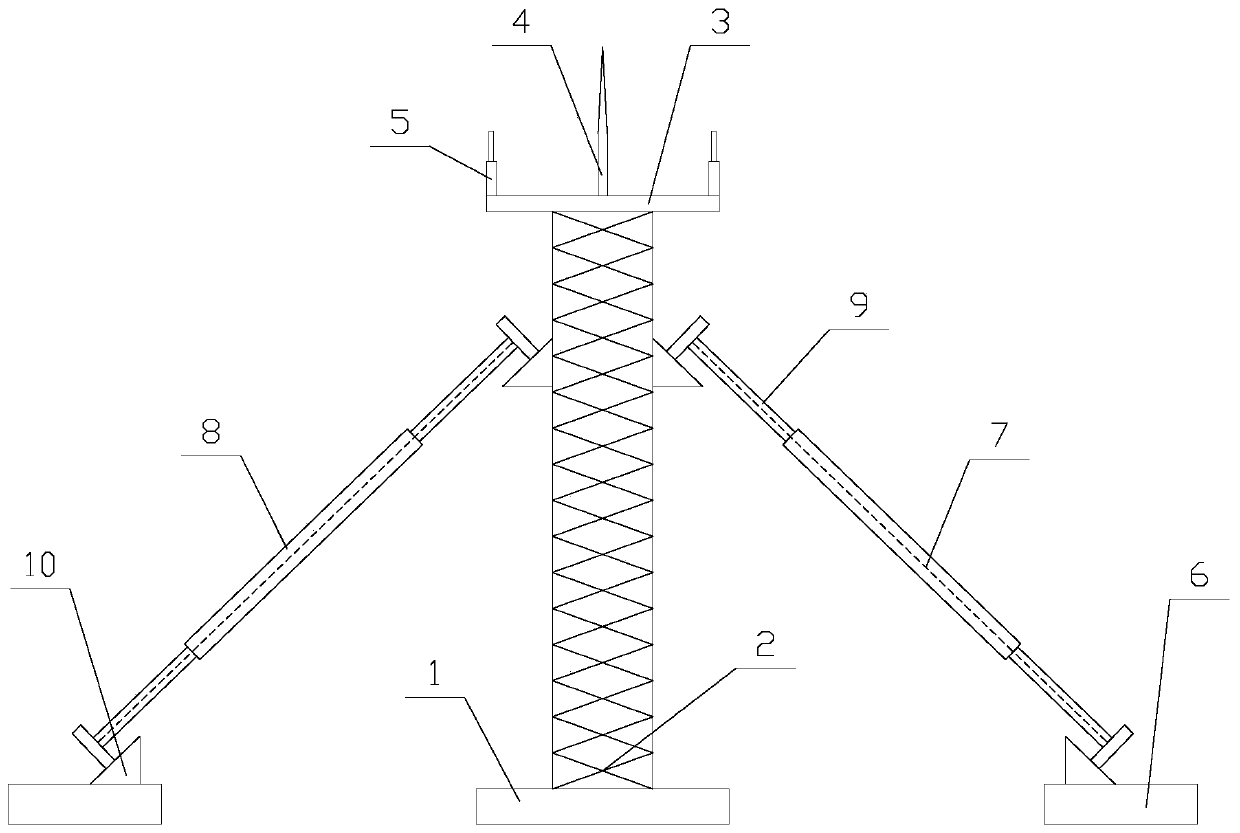 An intelligent cable tower with anti-aging ability and easy to adjust