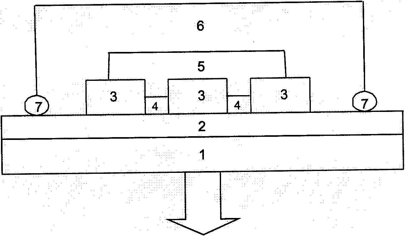 Organic electroluminescent luminous display and manufacturing method thereof