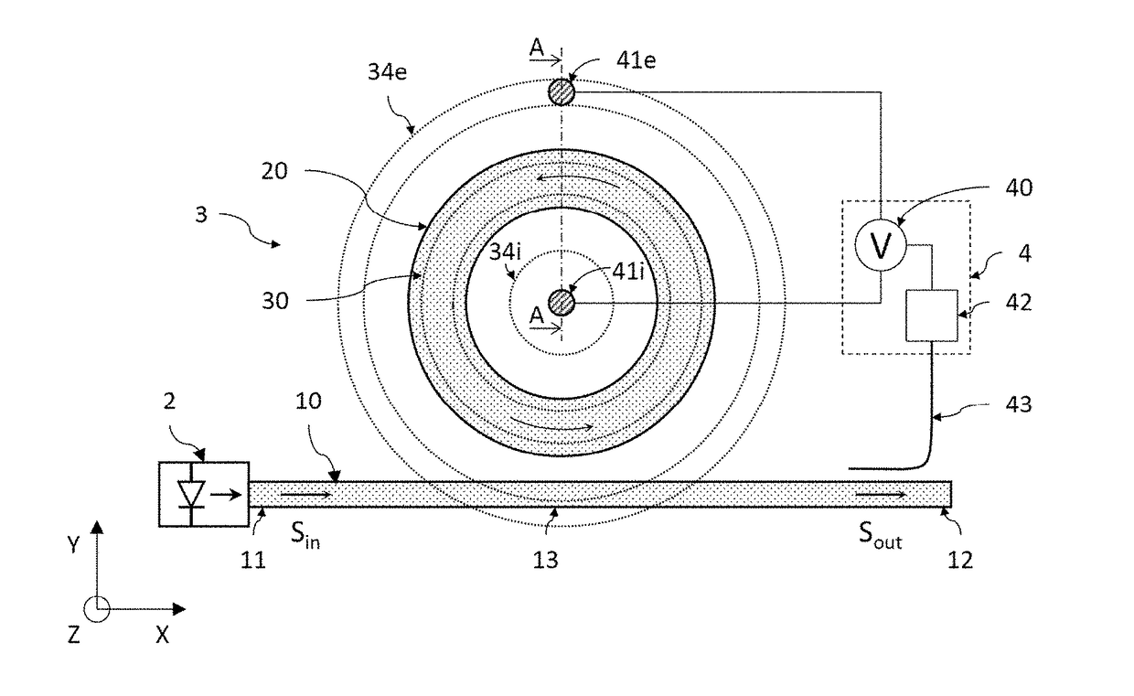 Optoelectronic device for generation a frequency comb