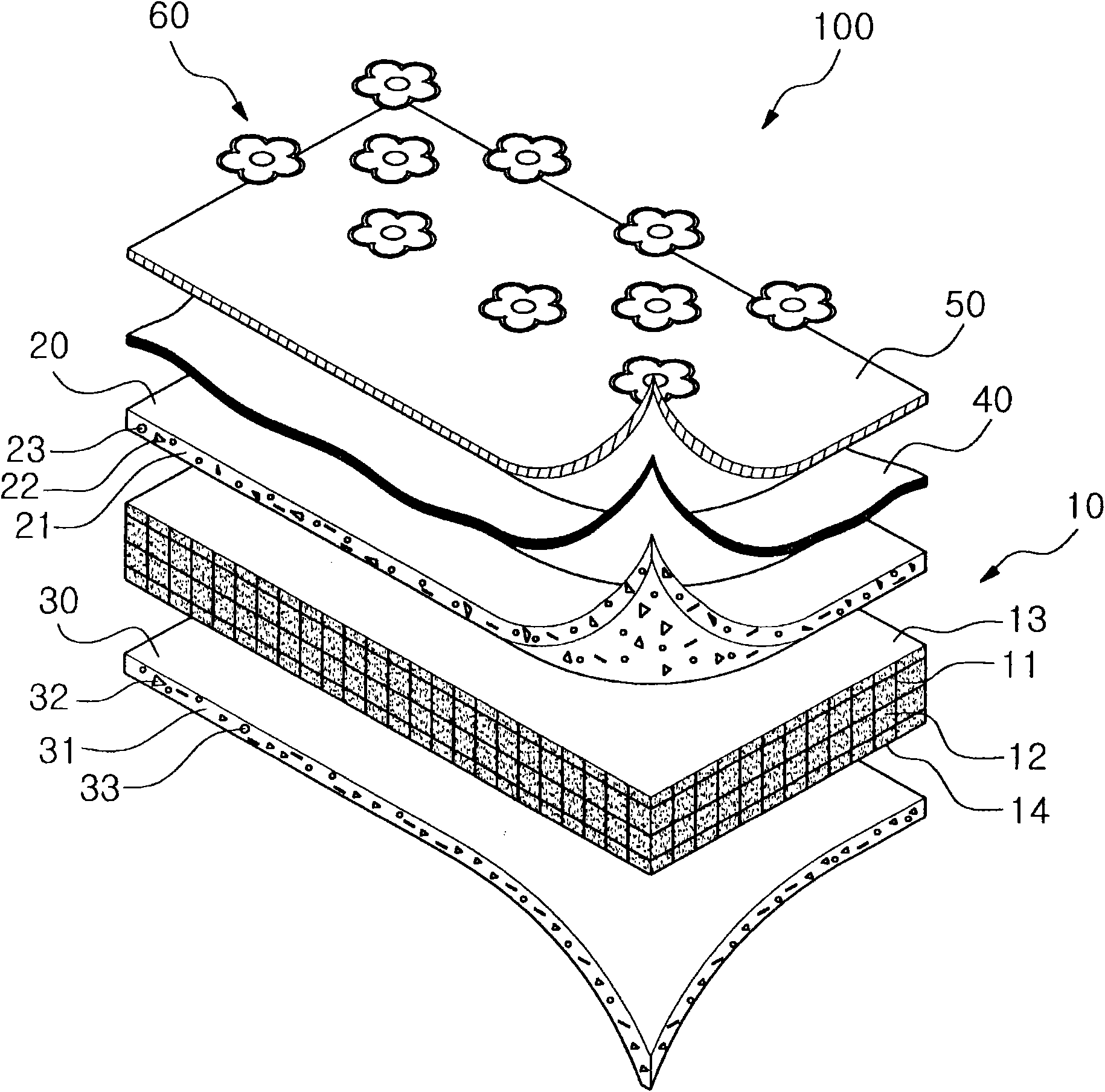 Polyolefine tarpaulin composition and preparing method thereof