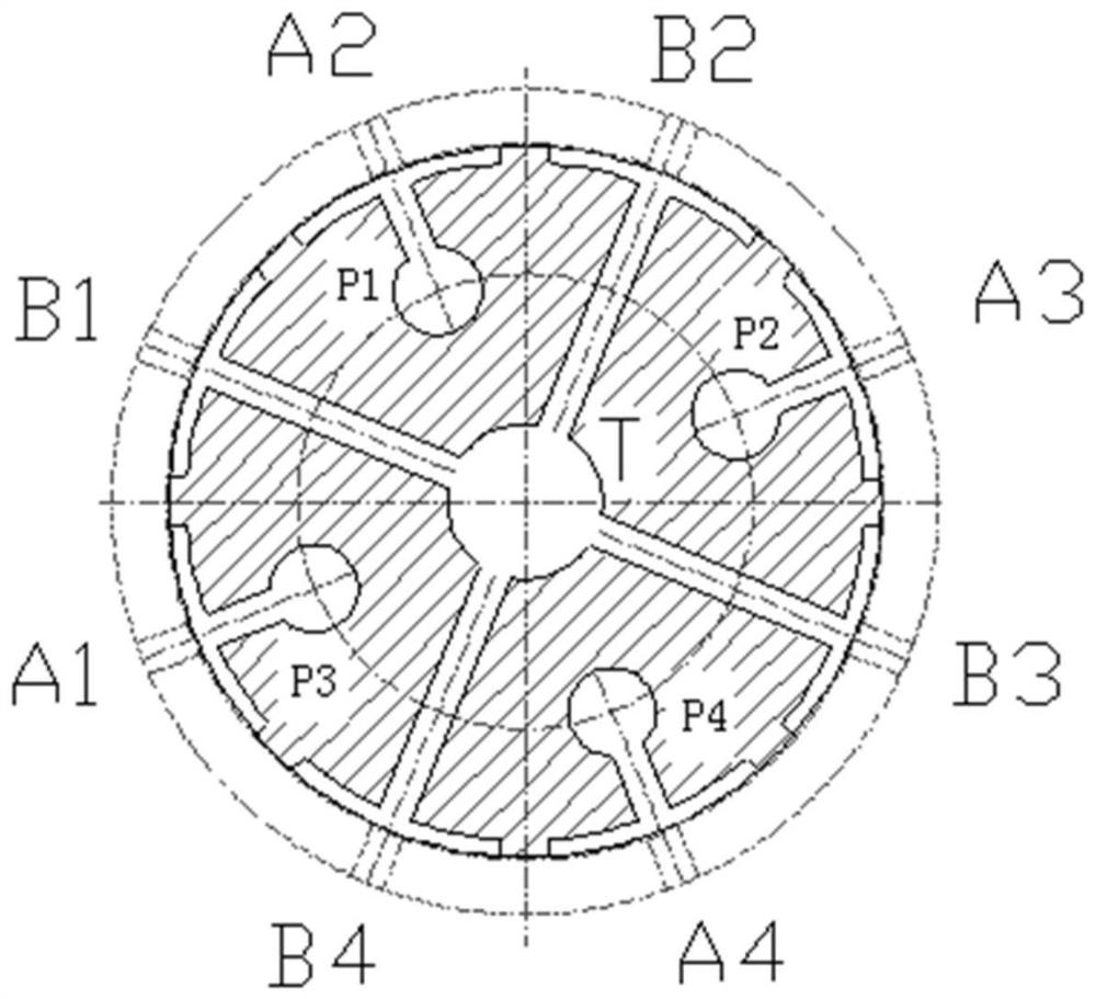 Synchronous action shaft flow distribution switch reversing multi-way valve