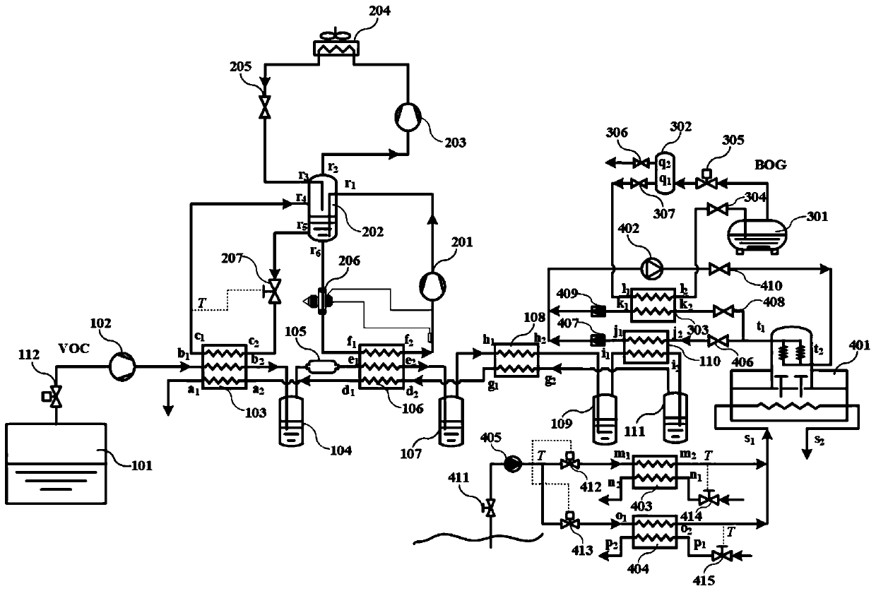 Marine VOC and BOG comprehensive liquefaction system and method