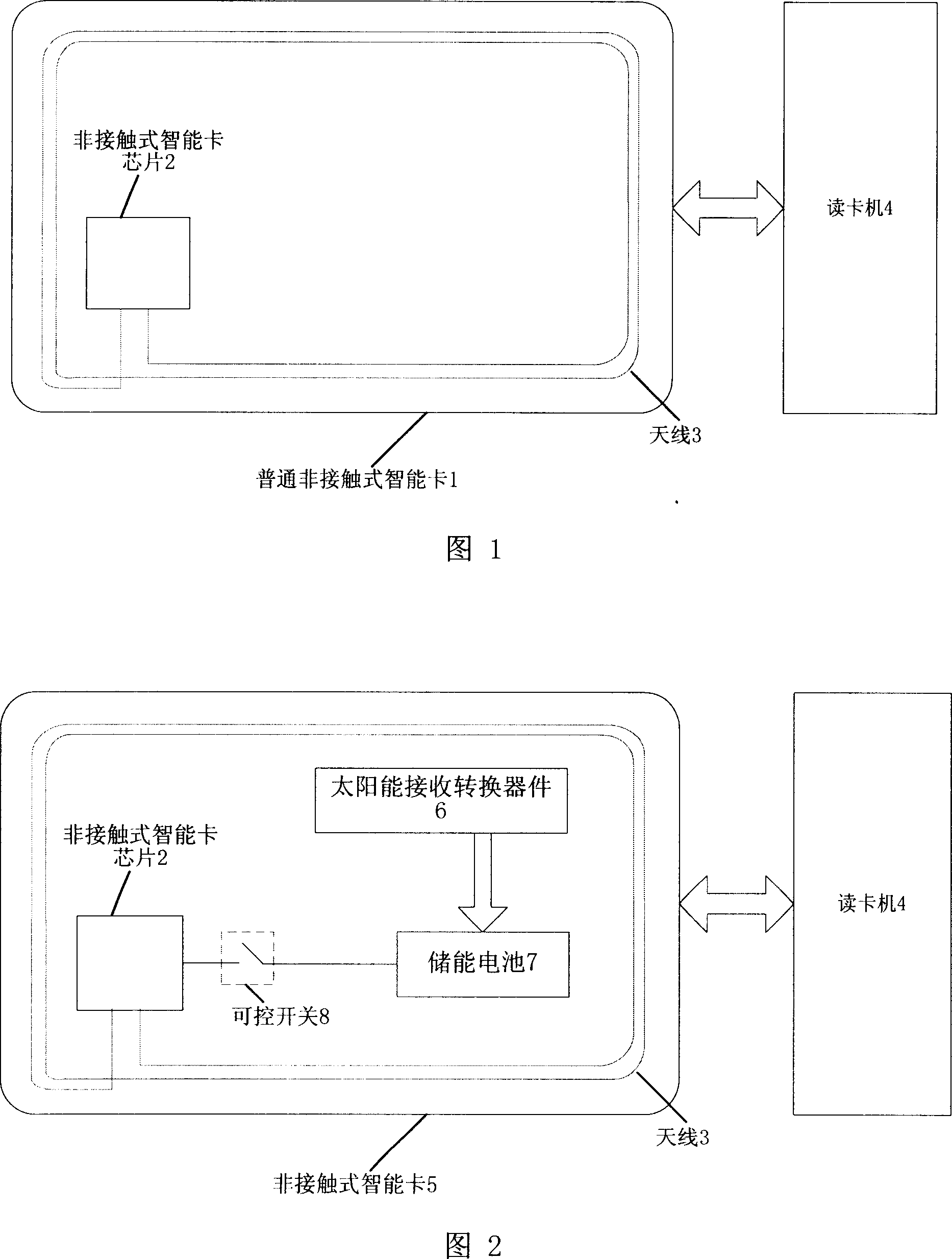 Non-contacting intelligent card increasing card reading distance