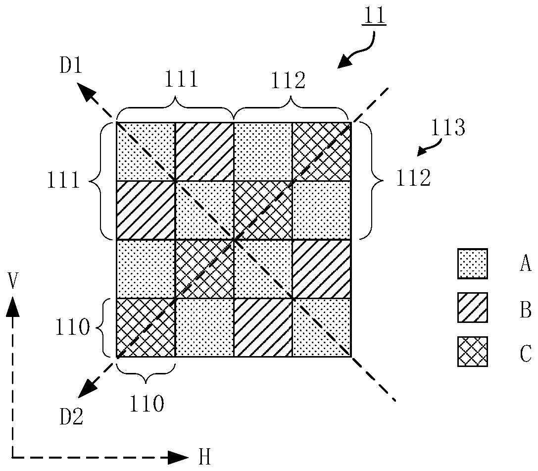 Image sensor, imaging device, electronic apparatus, image processing system, and signal processing method