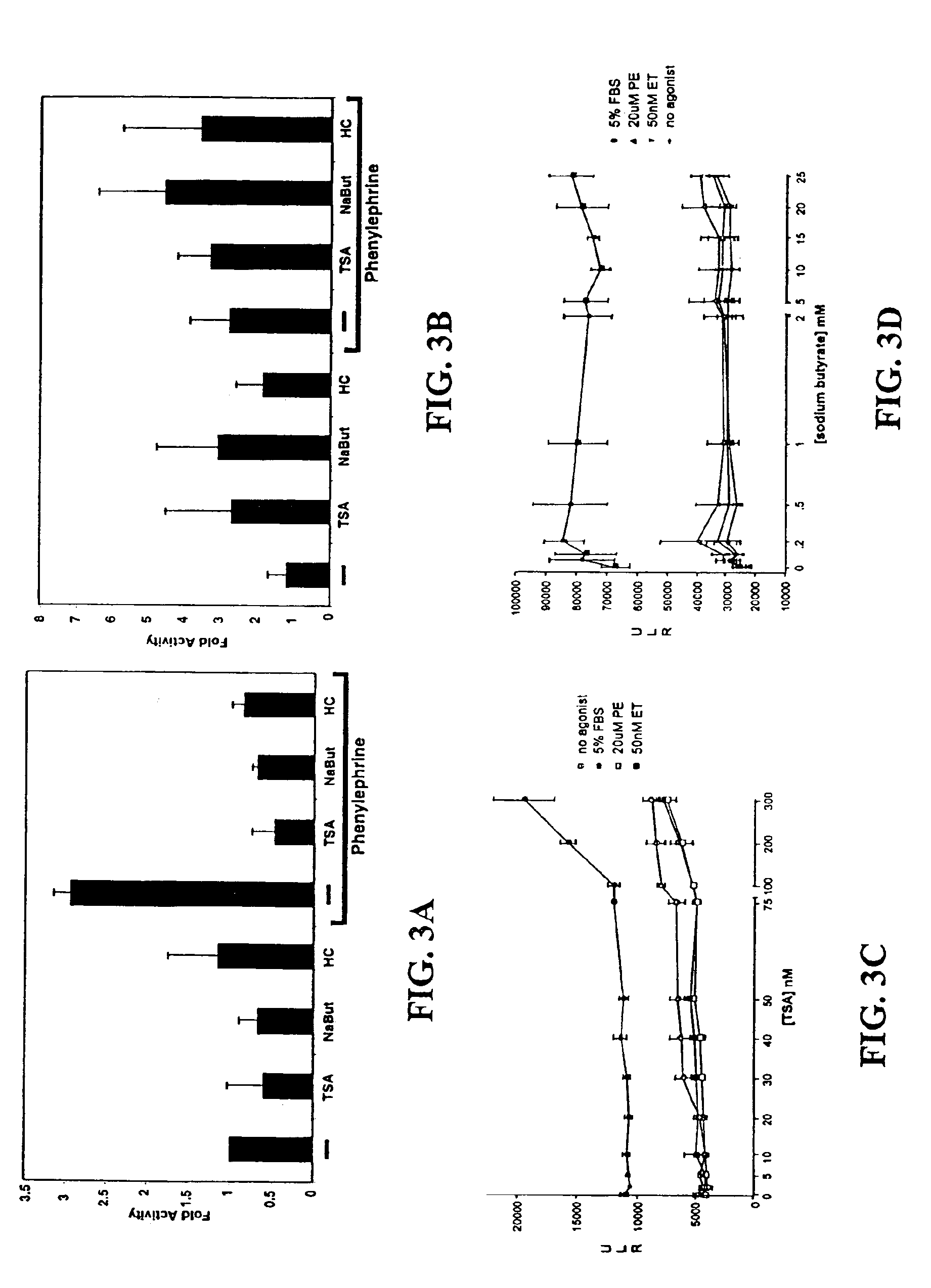 Inhibition of histone deacetylase as a treatment for cardiac hypertrophy