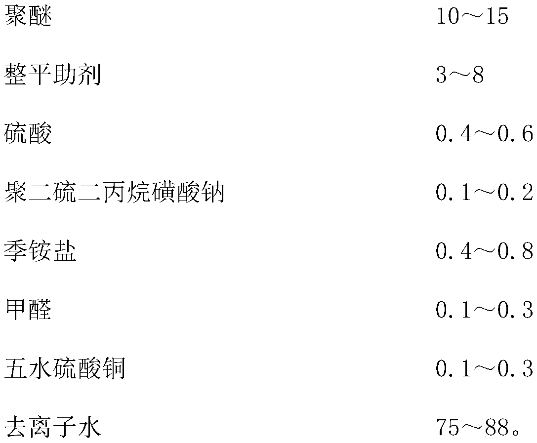 Efficient VCP copper-plating brightening agent