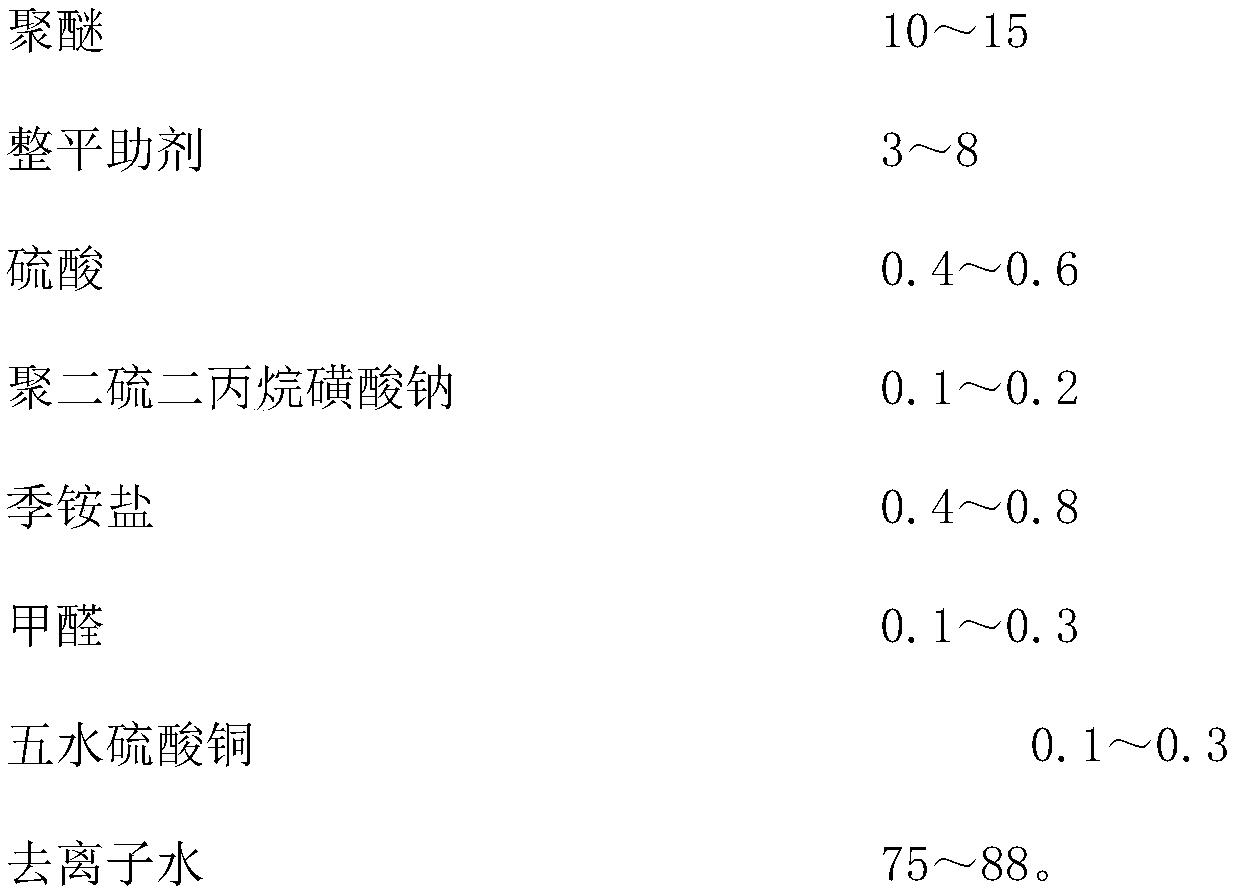 Efficient VCP copper-plating brightening agent