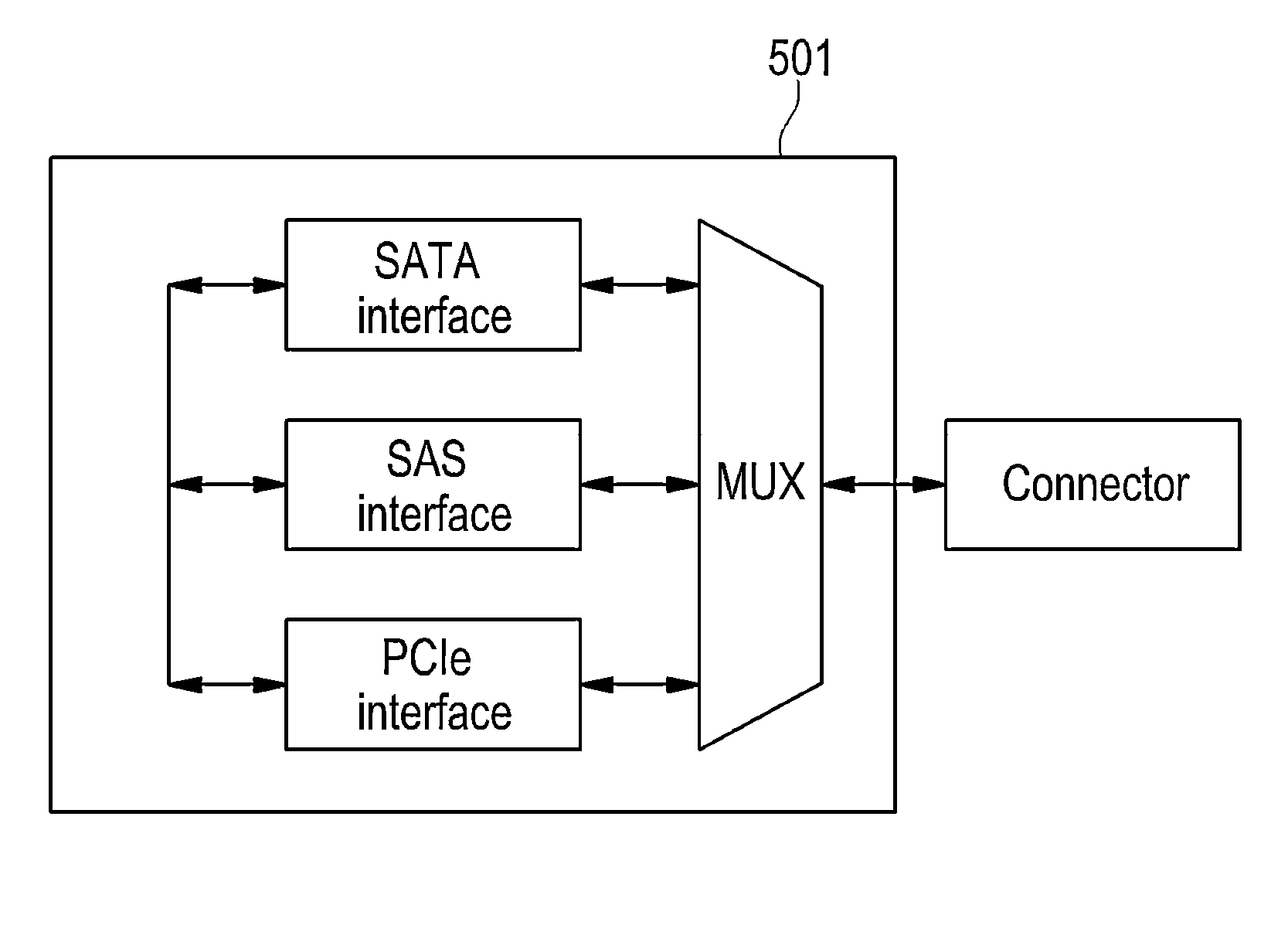 Device under test tester using redriver