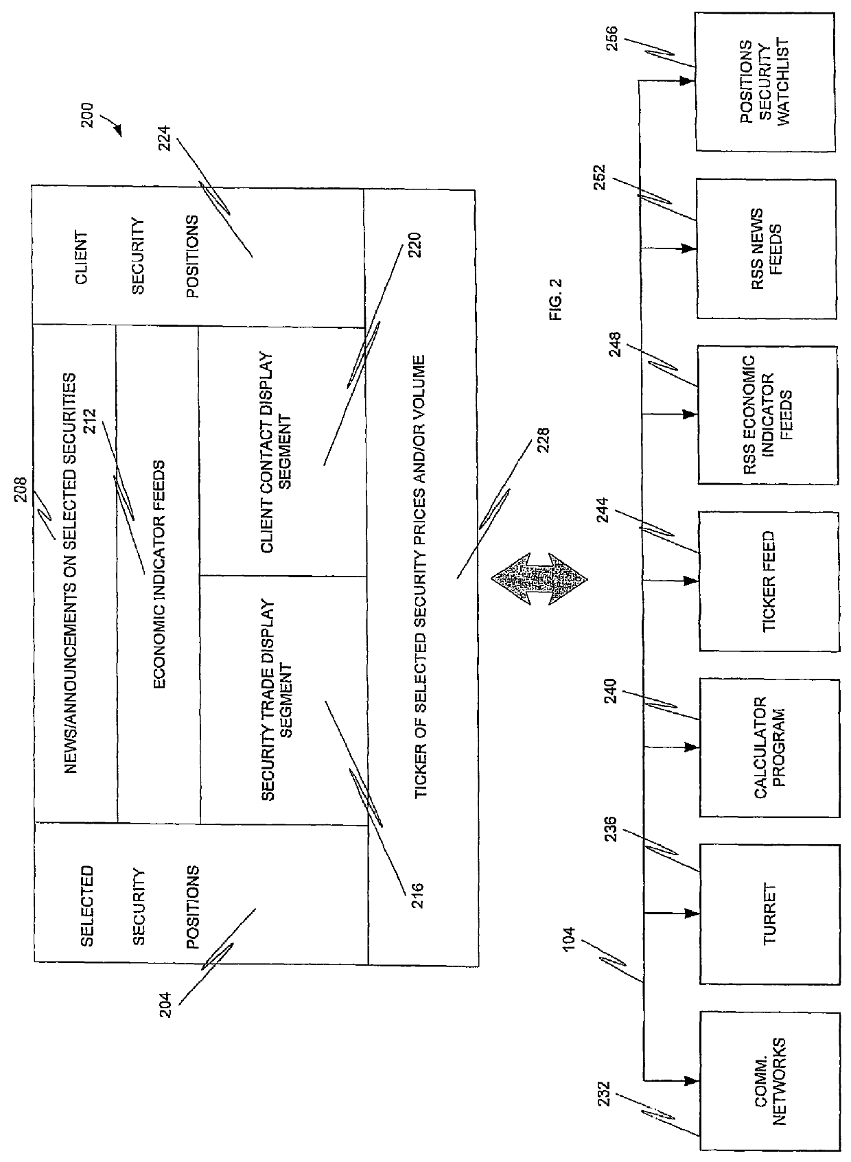 Device skins for user role, context, and function and supporting system mashups