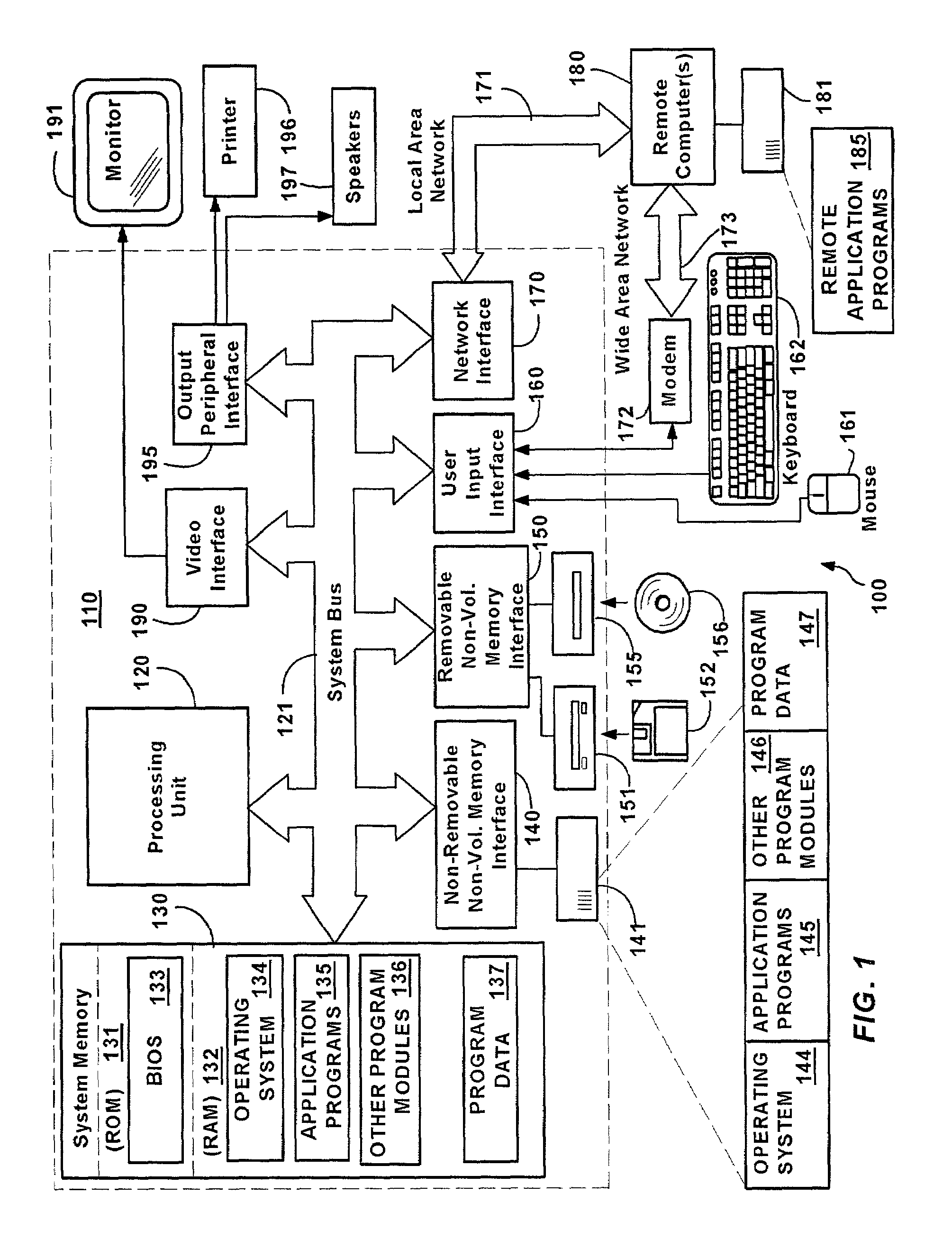 System and method for controlling network demand via congestion pricing