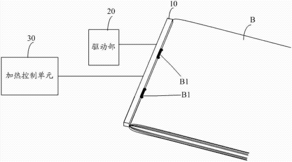 Brochure heating mechanism, used paper post-processing device and brochure manufacturing system