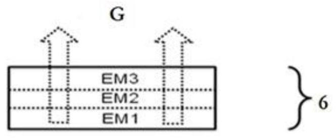 Novel HIT and EB material matched organic light-emitting device