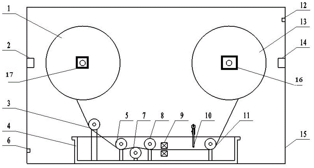 Multifunctional critical-current uniformity non-destructive and continuous detection device of superconducting band material