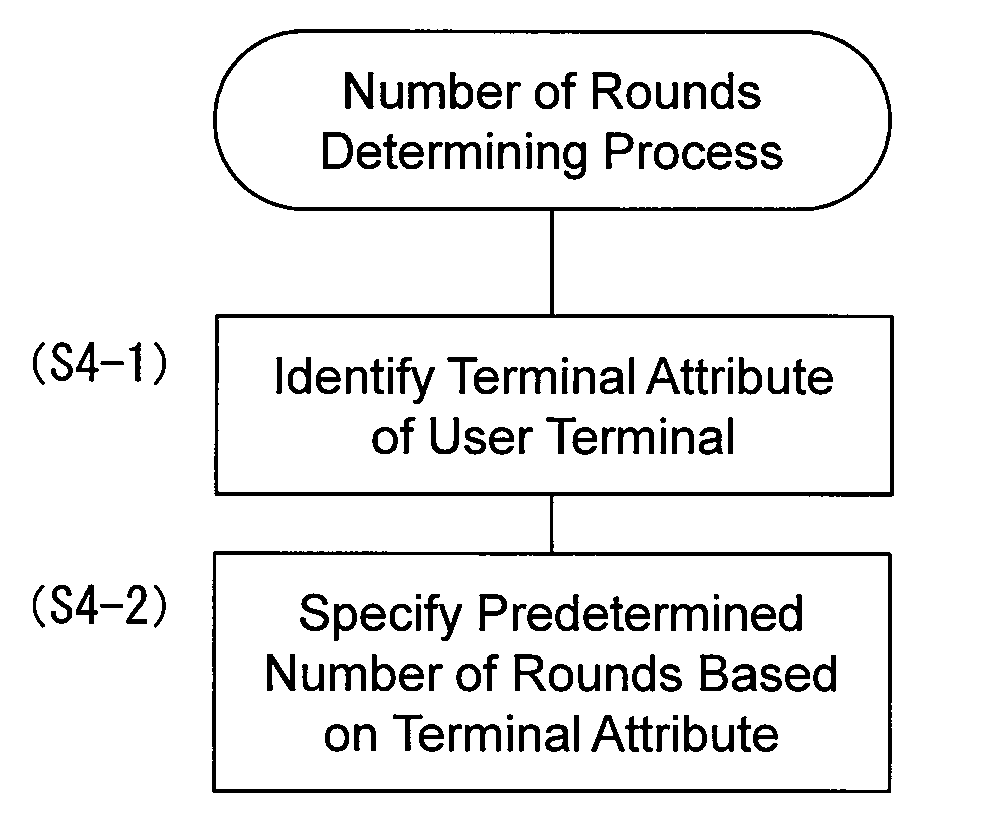 Method, computer, and program for providing game