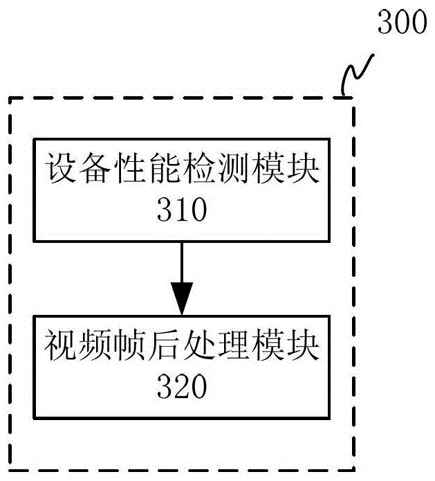 A video playback method and device