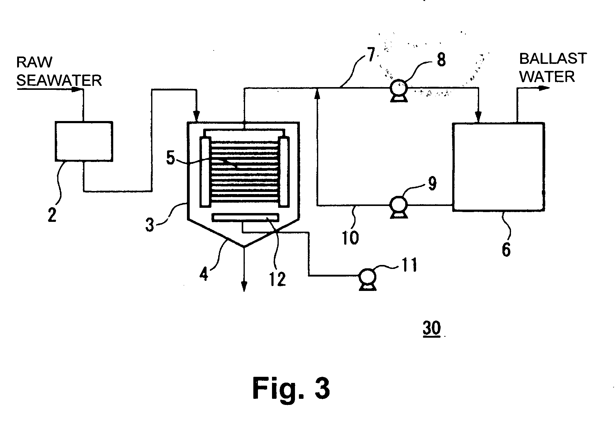 Process For Producing Ship Ballast Water, Ship Ballast Water Producing Apparatus And Use Thereof