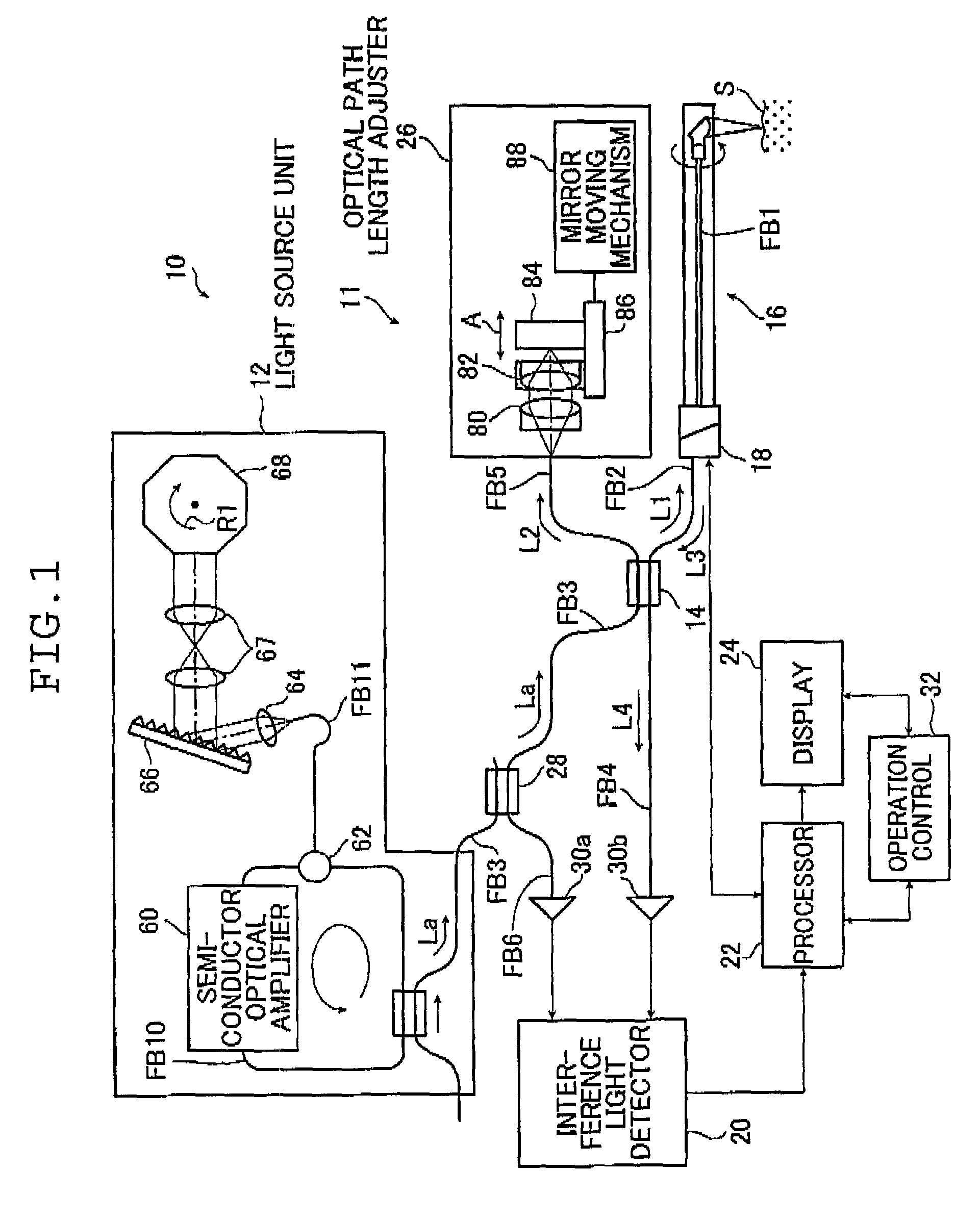 Optical rotary adapter and optical tomographic imaging system using the same