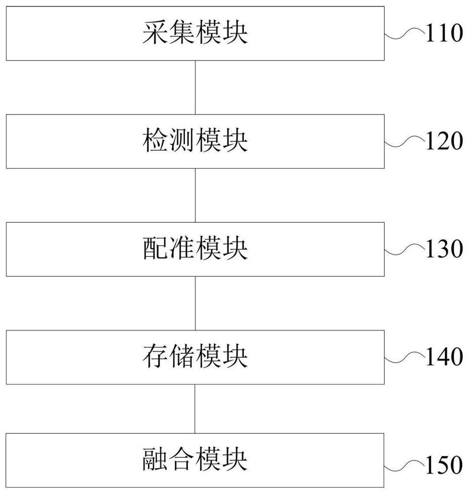 AR method and device based on cloud storage service, electronic equipment and storage medium