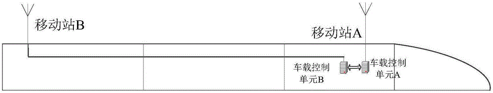 Receiving method and system based on combination of space diversity and site diversity