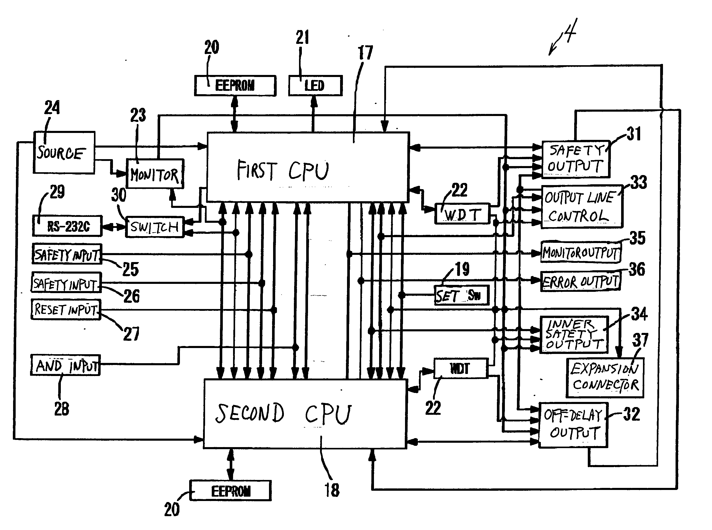 Safety controller and system using same