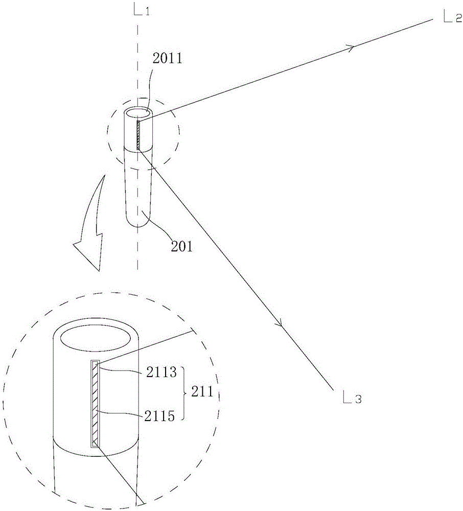 Method and system for automatically correcting attitude measurement device