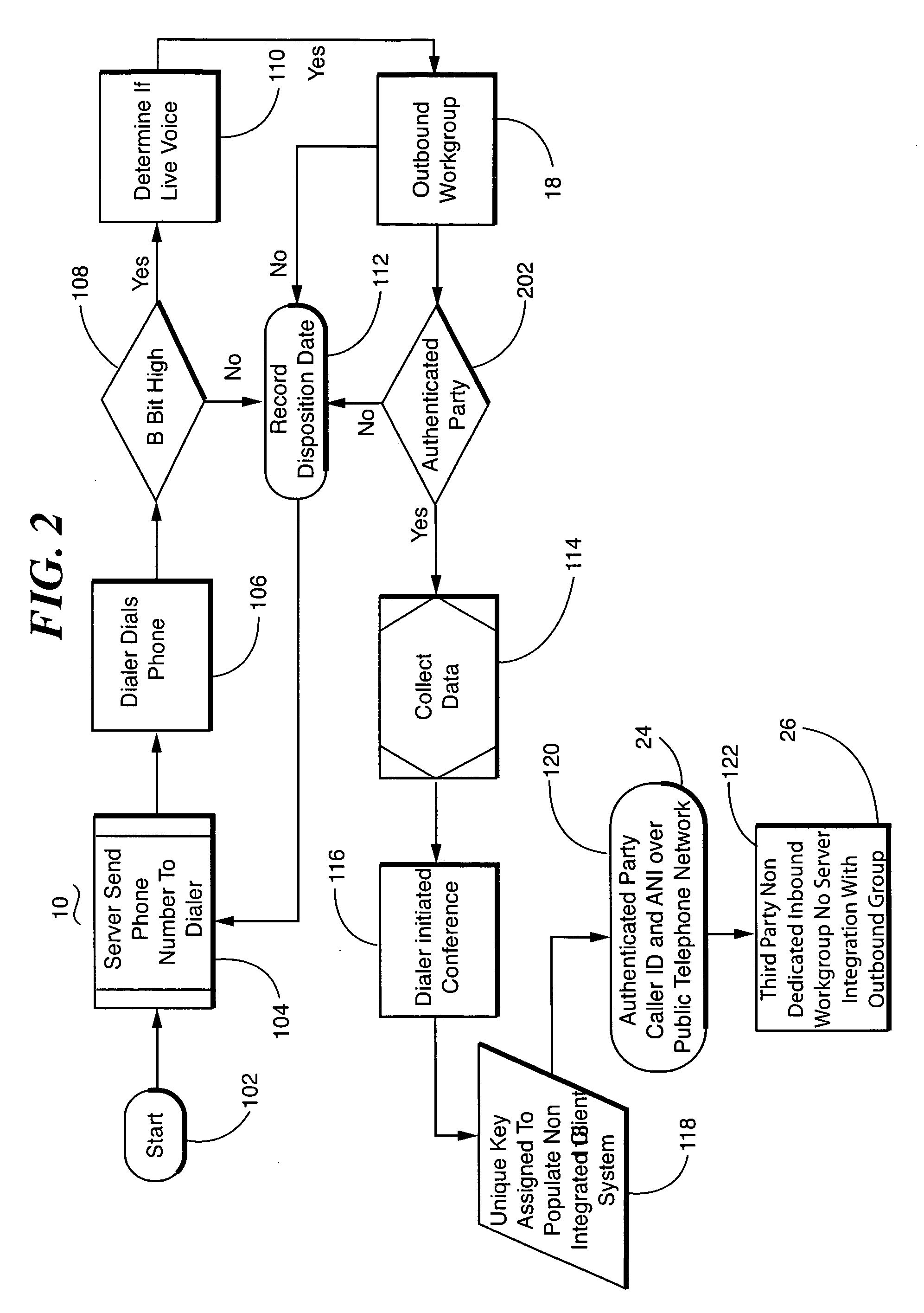 Routing an outbound telephone call