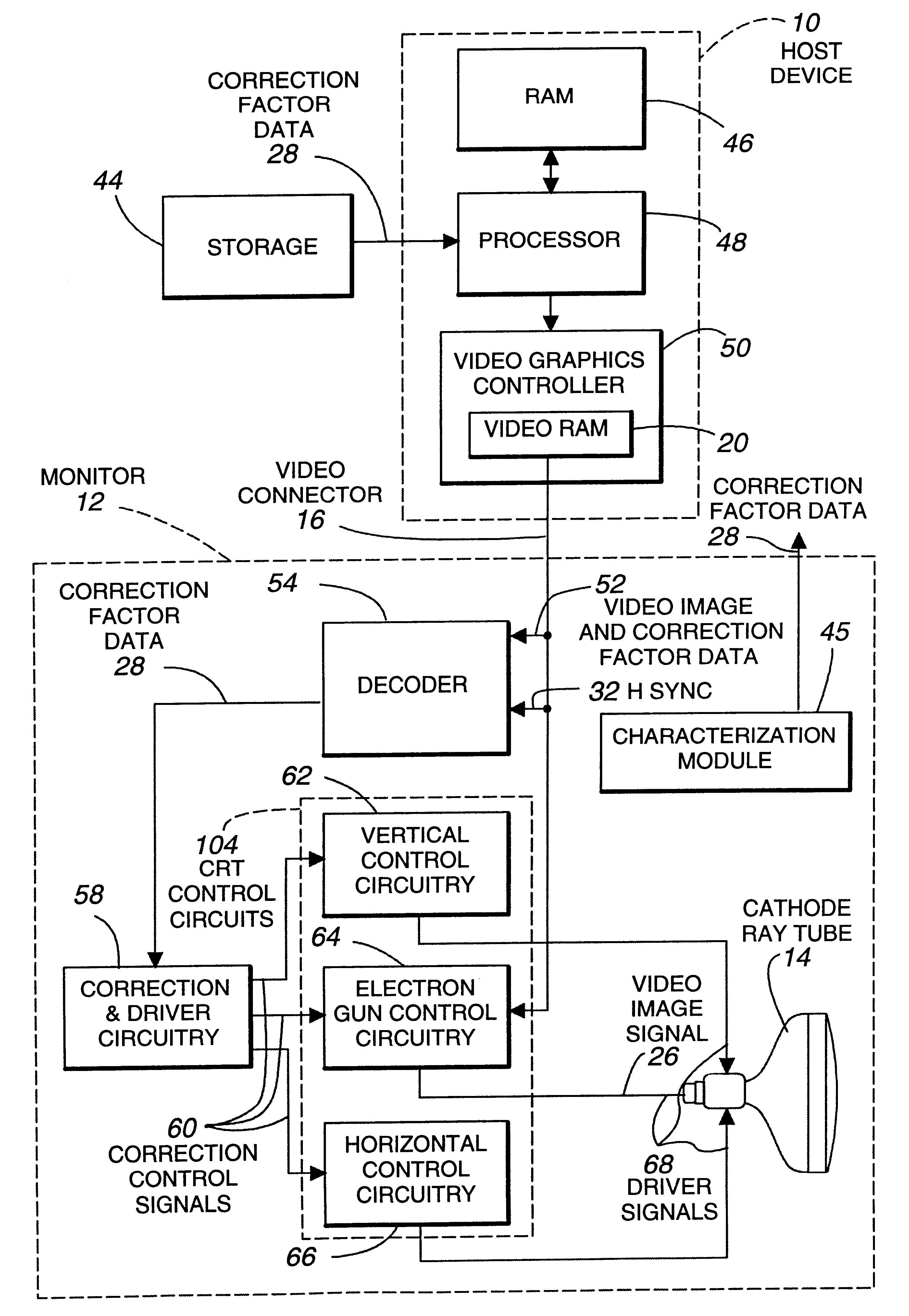 Alignment of cathode ray tube displays using a video graphics controller