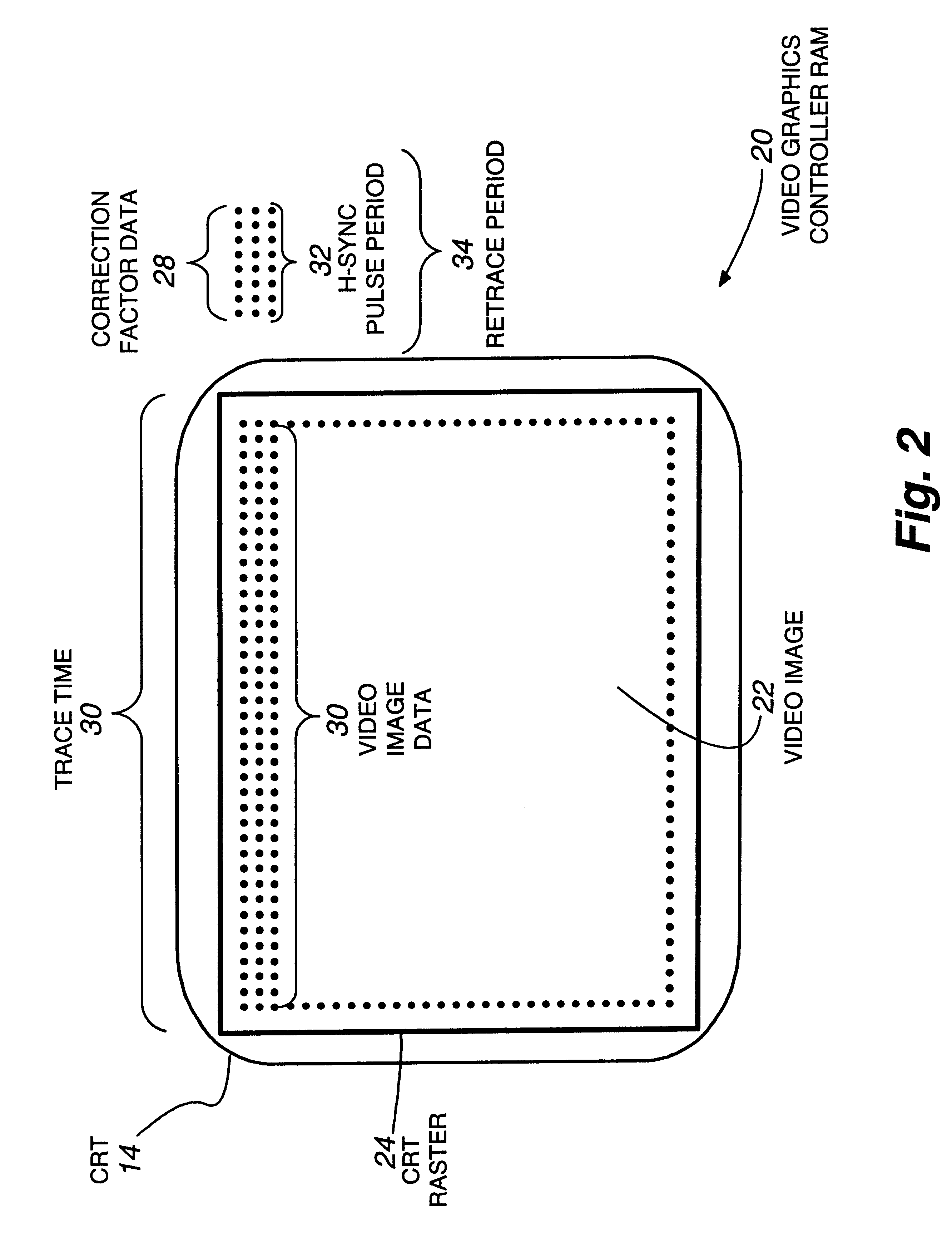 Alignment of cathode ray tube displays using a video graphics controller