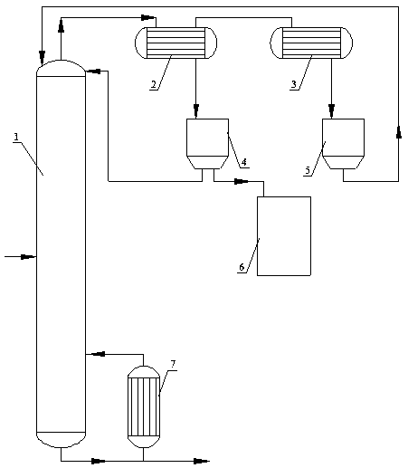 Refining method of N-methyl pyrrolidone product