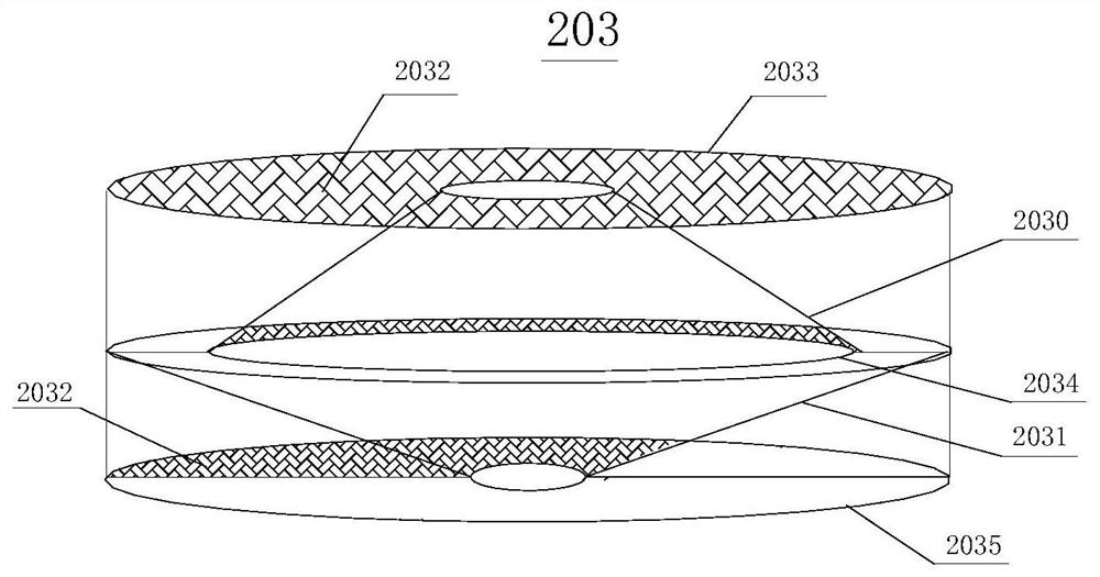 A flue gas treatment system and treatment process of a polymer waterproof coiled material production line