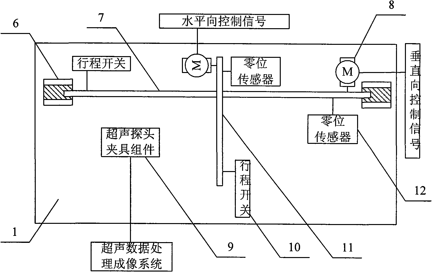 Overlaying layer stripping ultrasound detection imaging system of major-diameter thick-wall pressure vessel